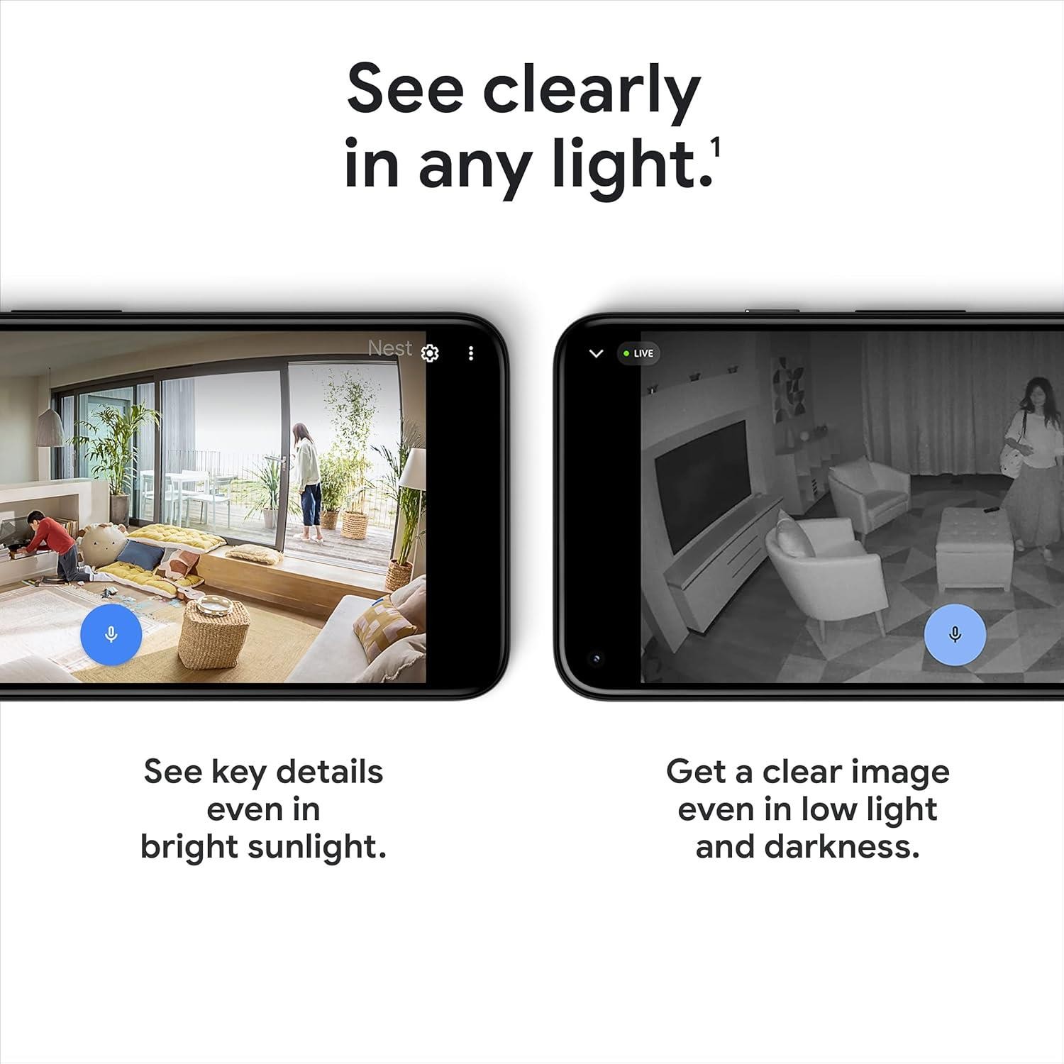 Google Nest Cam Indoor Wired White Smart Home Security Camera 1080p Night New