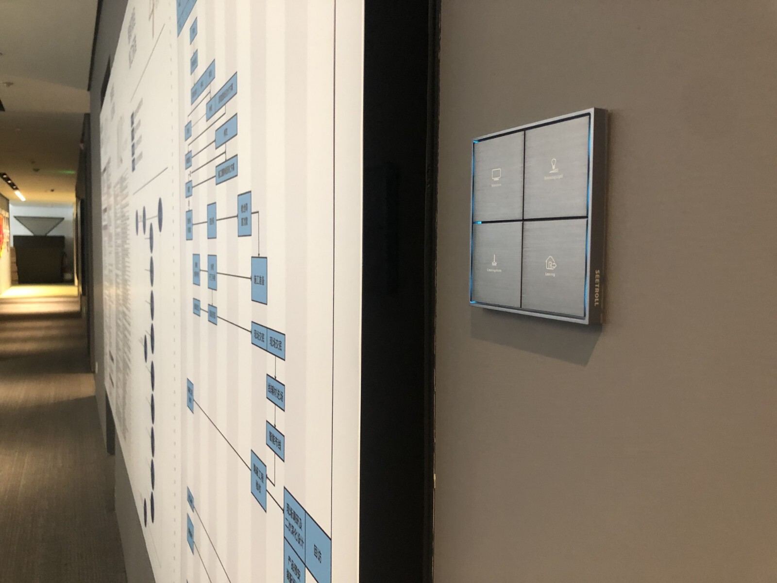 KNX KEYPAD 8 BUTTONS CITRON SQUARE OR RECTANGULAR LUXURY