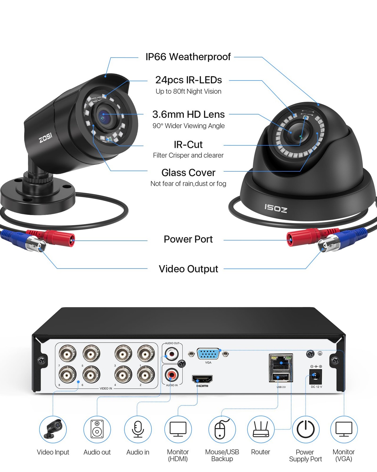8CH 3K Lite Wired Security Camera System with AI Human Vehicle Detection, 8pc…