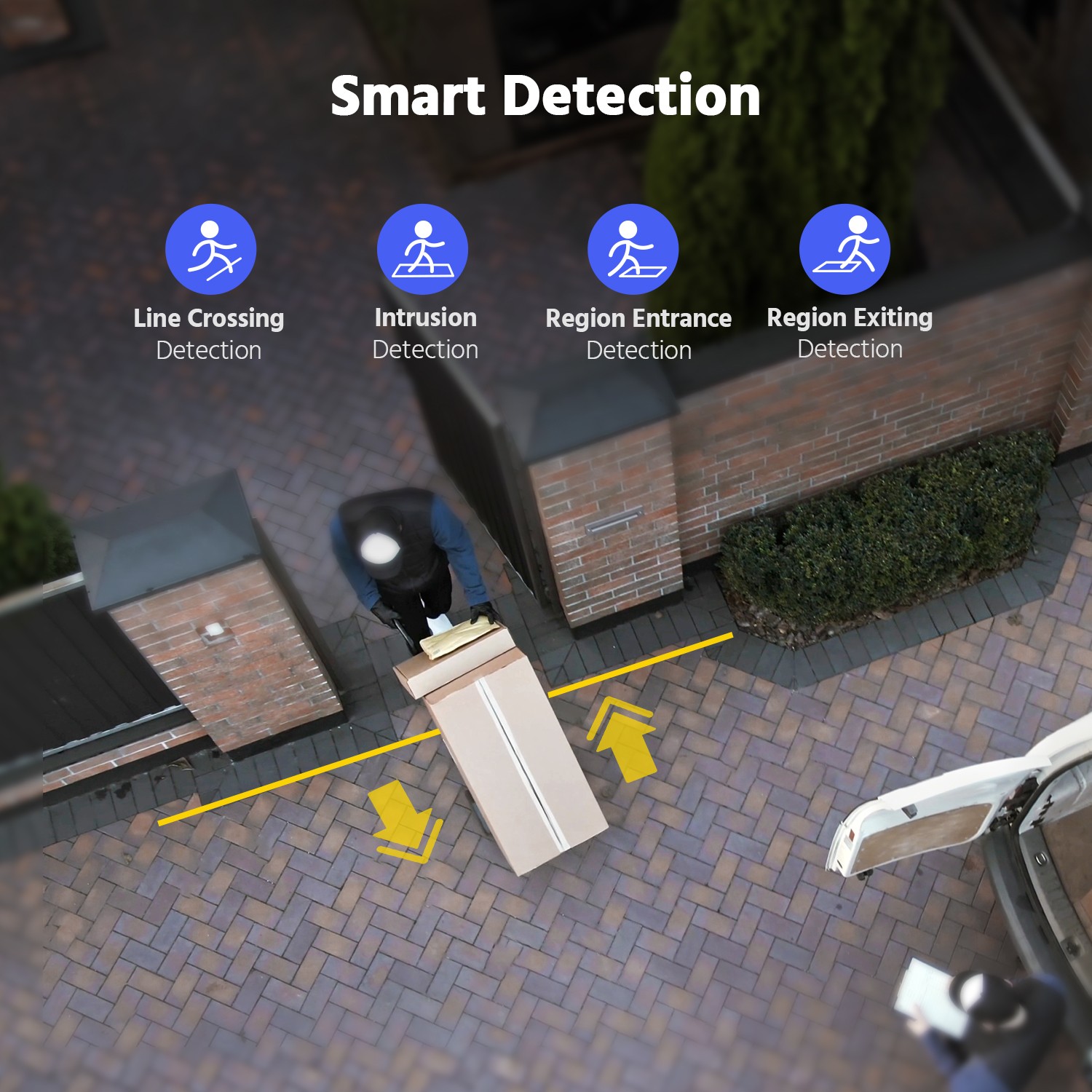 ANNKE 8CH NVR 4K Color POE Security Camera System Face Recognition Neutracis 2TB