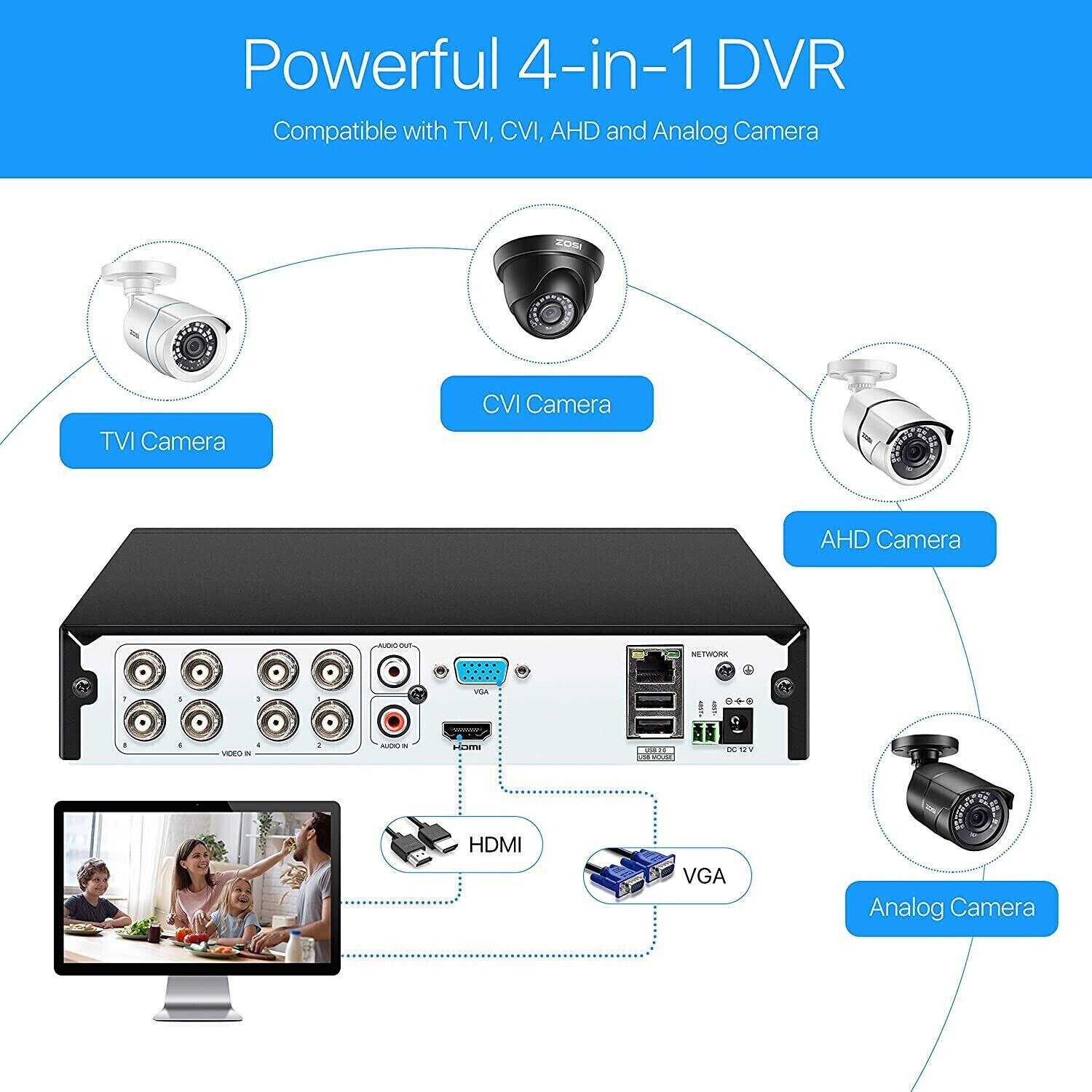 ZOSI H.265+ 5MP Lite 8CH Wired DVR 2MP Security CCTV Camera System 80ft IR Night