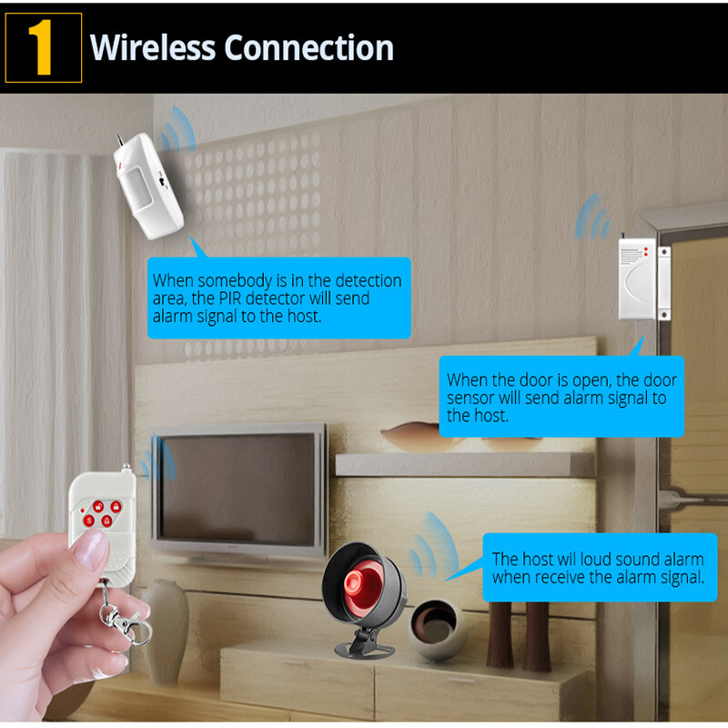 110db Security Alarm System Kit Set Wireless Loud Speaker Siren Horn In/Out Door