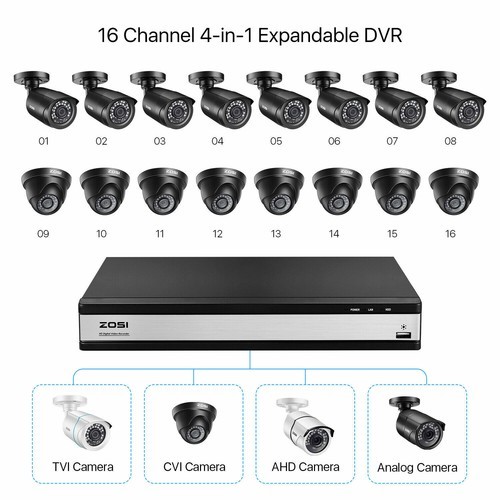 ZOSI 16 Channel H.265+ DVR Hard Drive 2TB 16 1080p Security Camera System