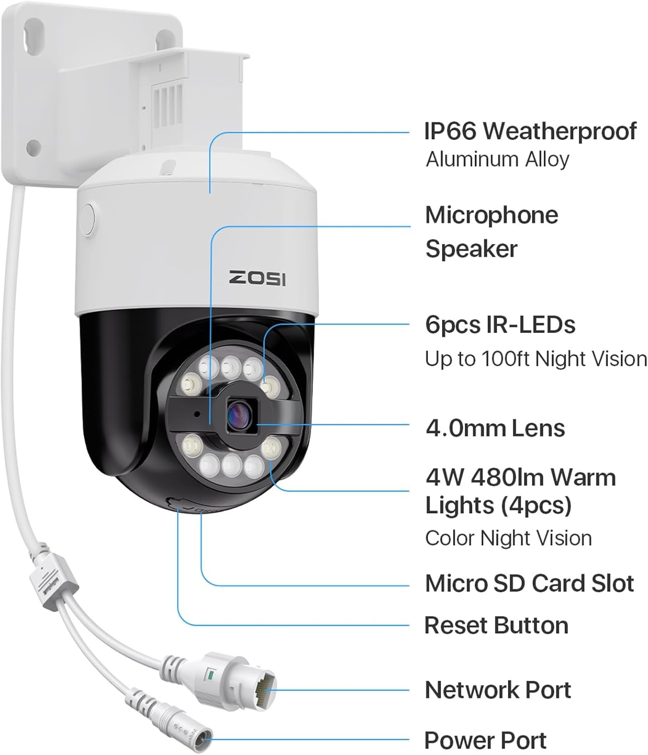 ZOSI 32CH 32pcs 8MP PoE Pan/Tilt Security Camera System AI Detect NVR with 8TB