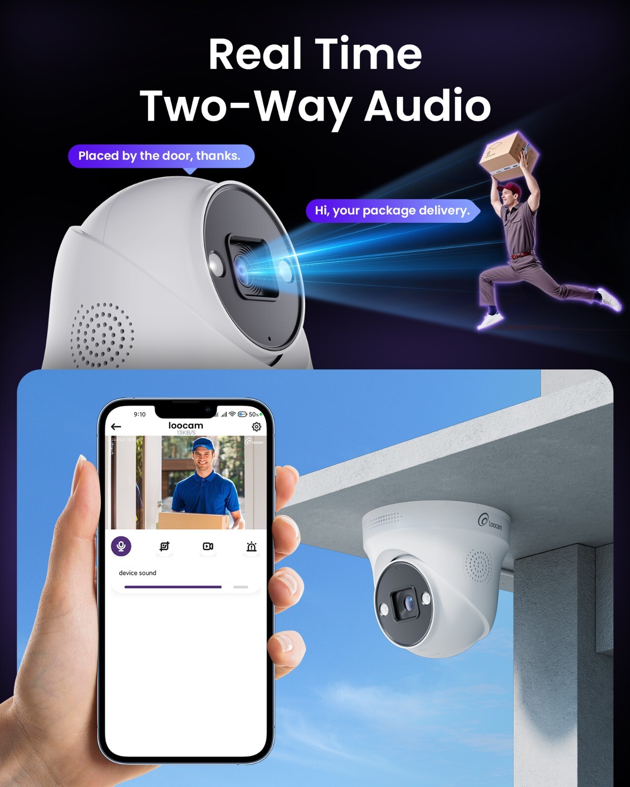 Loocam 1080P TVI Outdoor Security Camera only Compatible with TVI or Hybrid DVR
