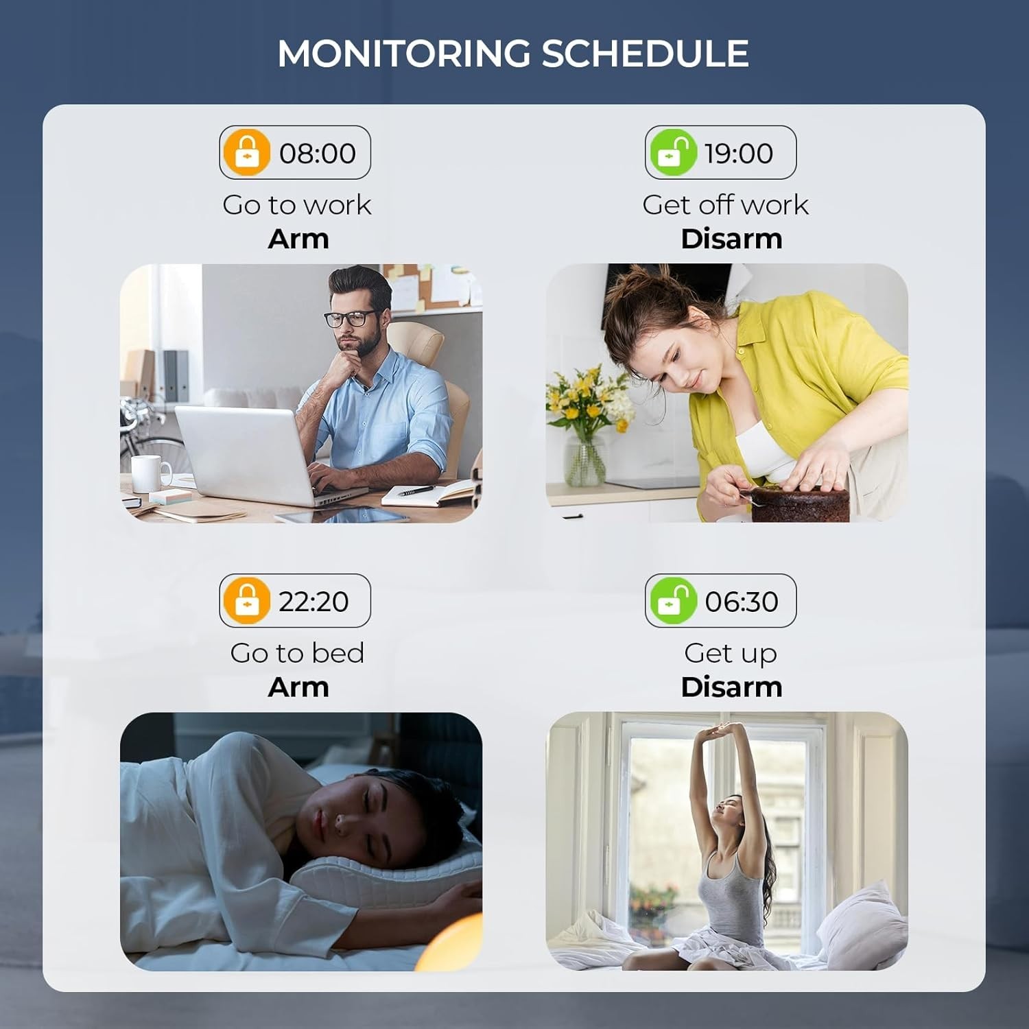 Alarmas Para Casa Inalambricas Puertas Ventanas Con Remoto Sensor De Movimiento