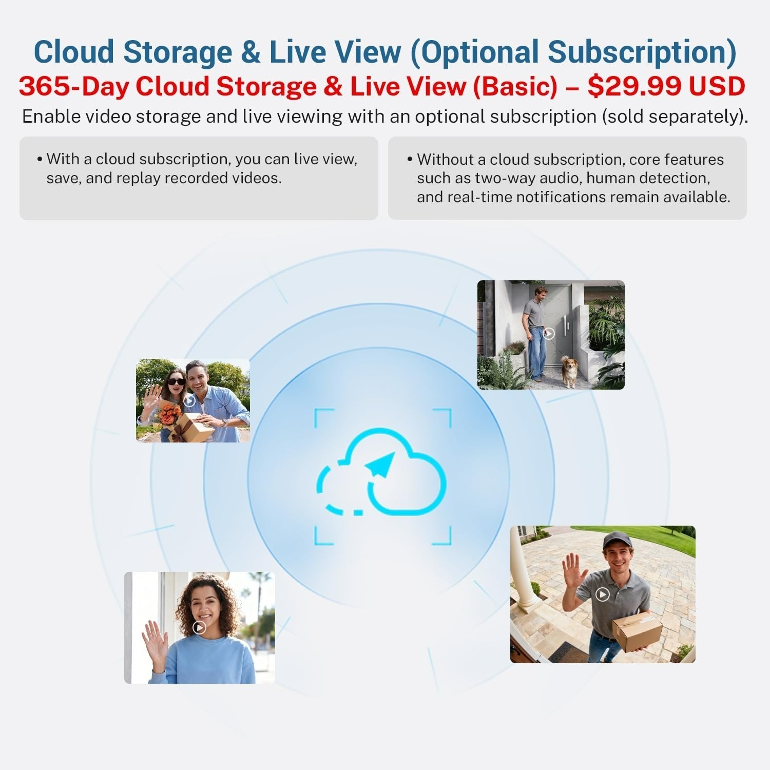 SoraNari Wireless Video Doorbell Camera 1080P FHD Night Vision