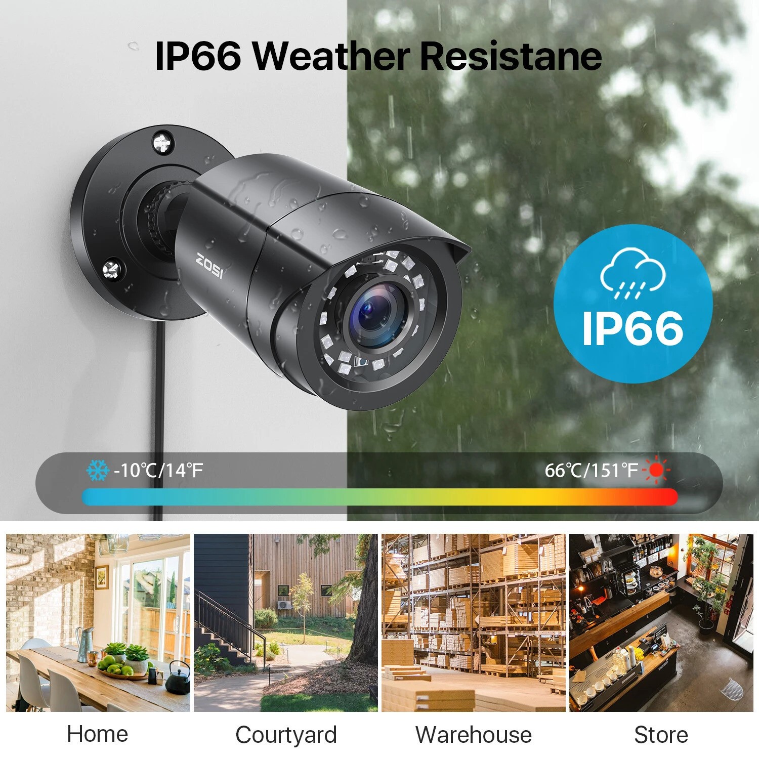 ZOSI 8CH 1080P DVR 2MP Home Security Surveillance Camera System CCTV 24/7 View