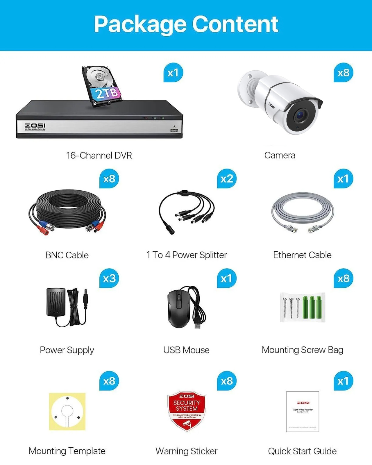 ZOSI 16CH Lite DVR 5MP 1080p Security CCTV Motion Detection Camera System 2TB