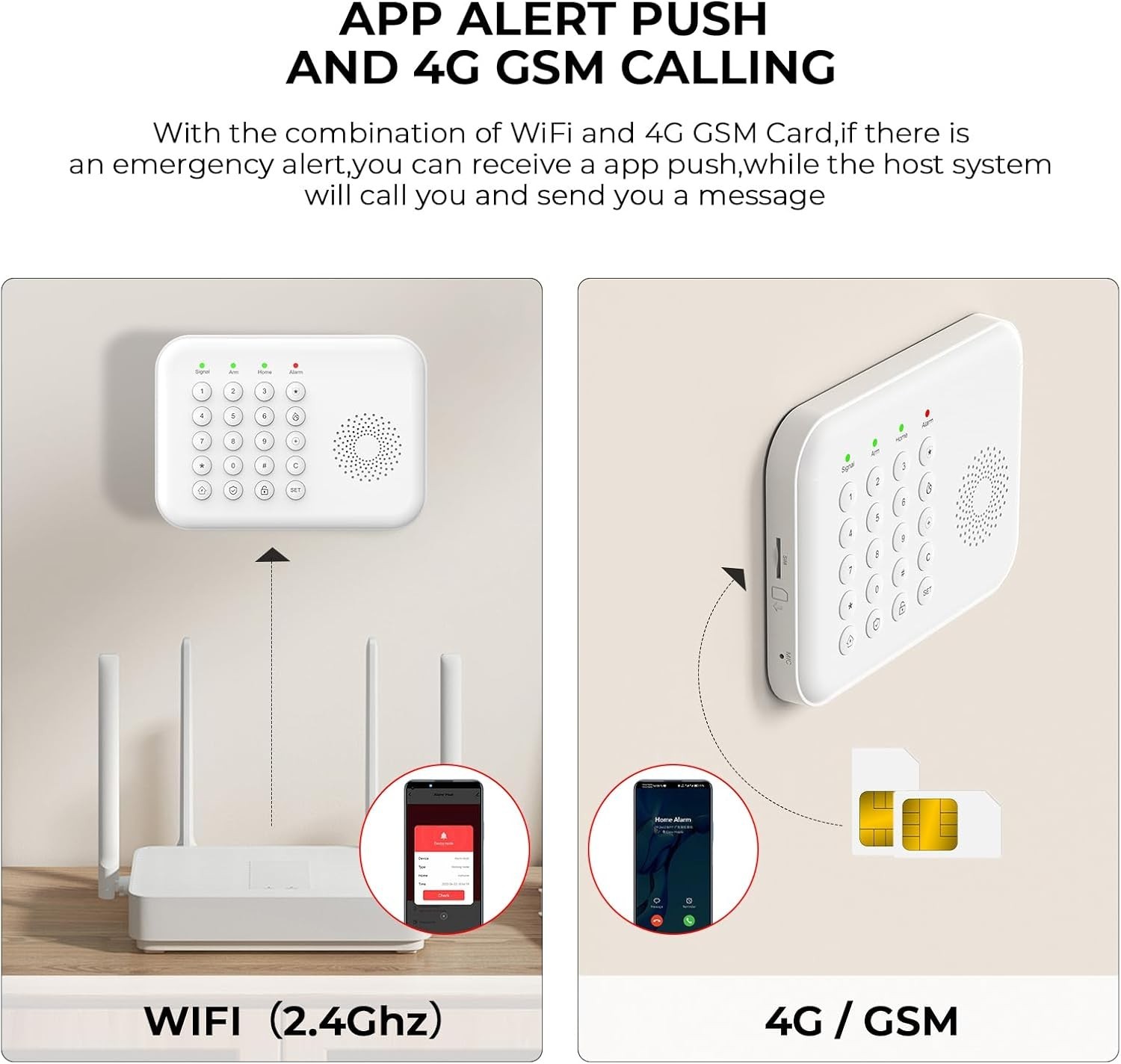 Expandable Wireless Alarm System with Tuya App & Alexa/Google Assistant