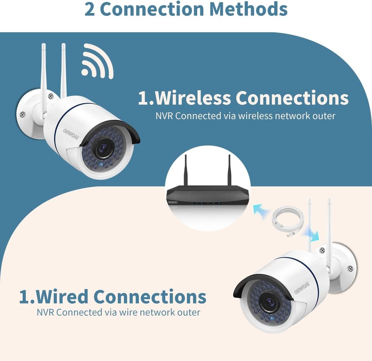 3MP Wireless Outdoor Security Camera System Surveillance NVR Kits Infrared Light