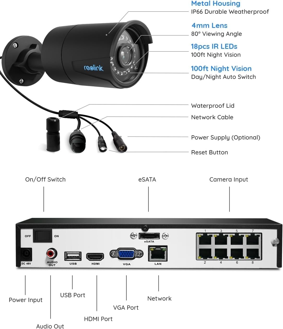 Advanced 5MP PoE Security Camera Set with Smart Person Detection & Night Vision