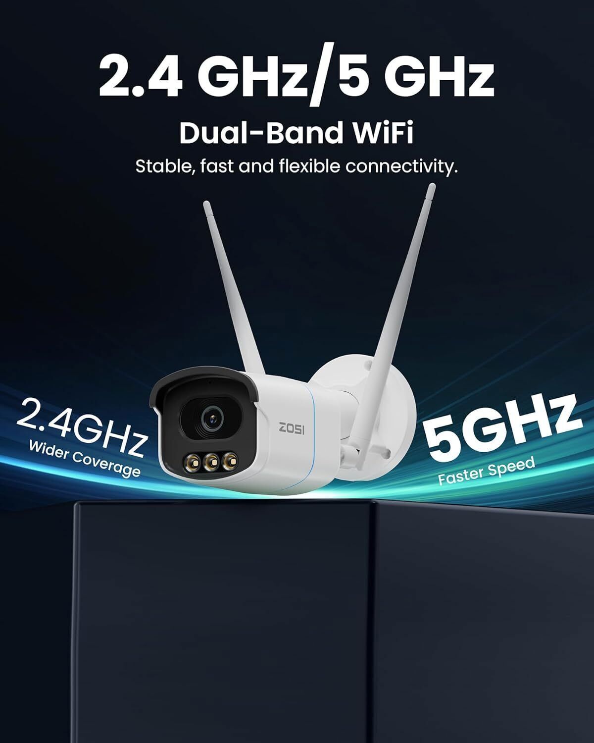 ZOSI C186 4K 8MP Aurora Lux WiFi Camera with Unveiling True Full Color Night