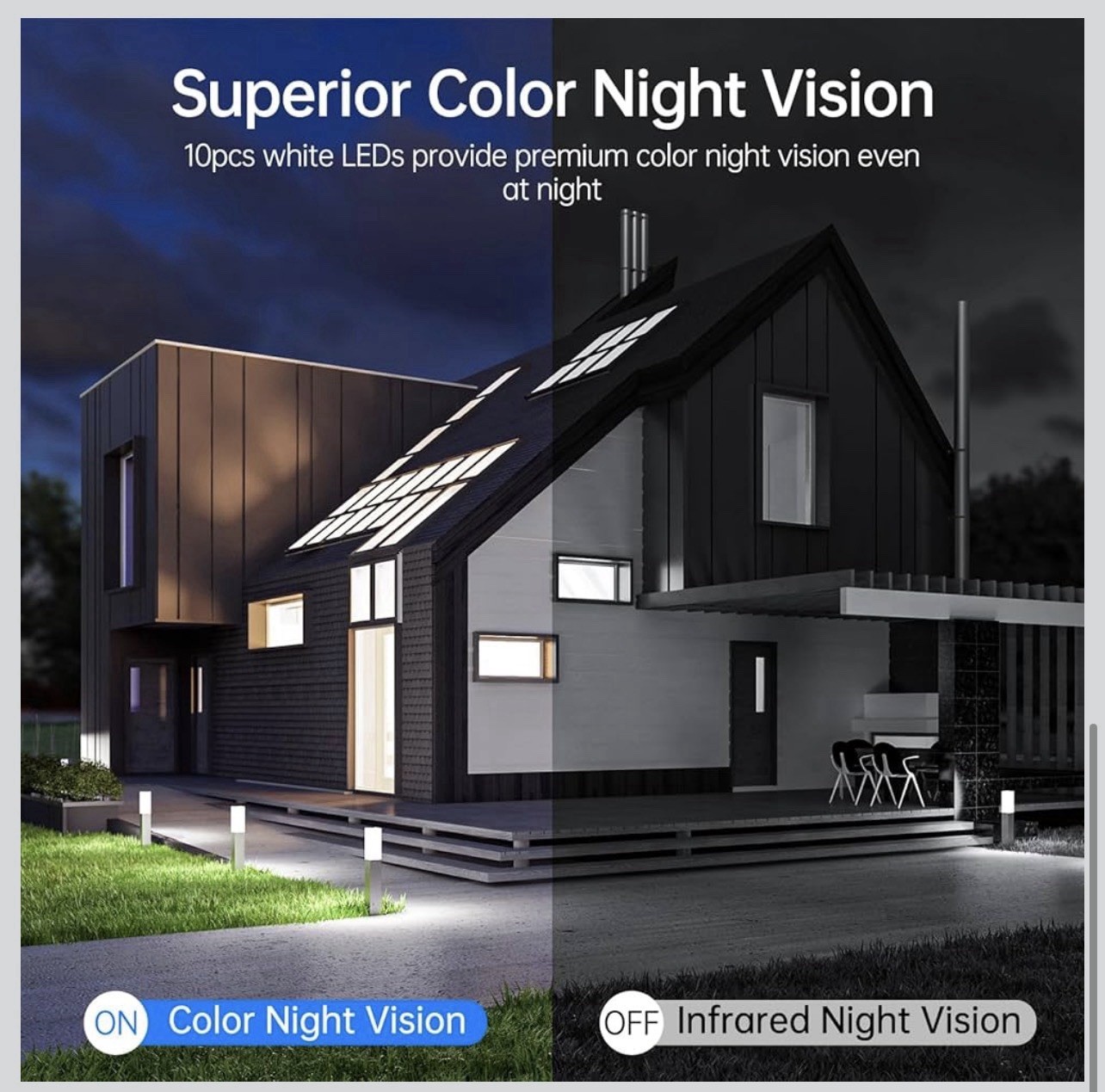 CAMCAMP Wireless Security Camera System NVR, Full Color Night Vision, Motion