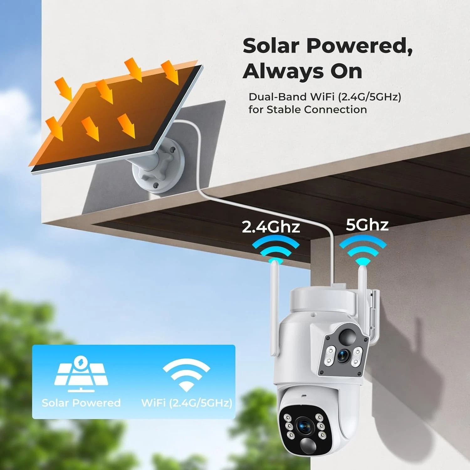 Solar Security Camera System Wireless Outdoor Dual-Lens WiFi IP Cameras 10CH NVR