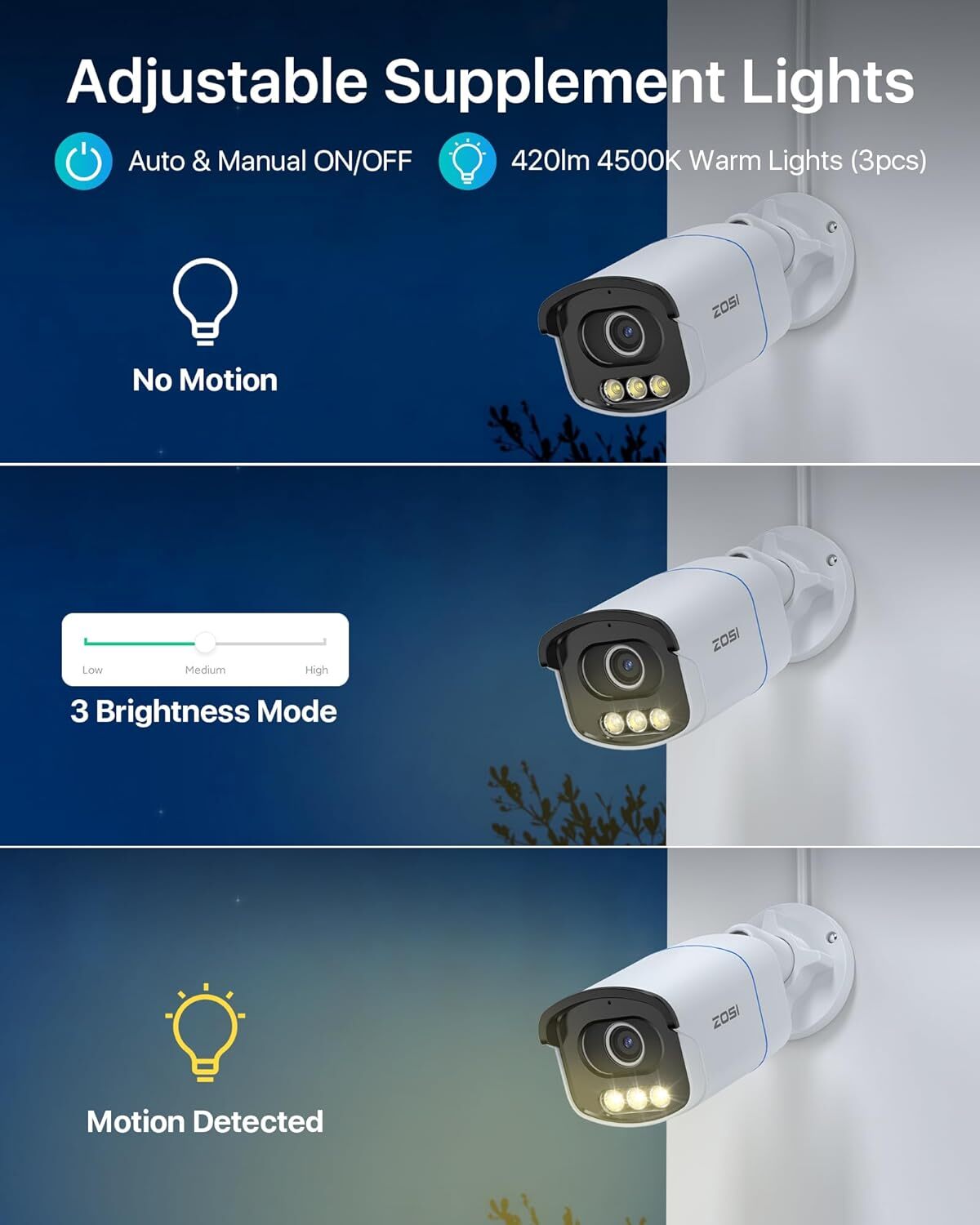 ZOSI 8CH NVR 5MP 3K PoE Security F1.0 Outdoor Camera System Color Night Vision
