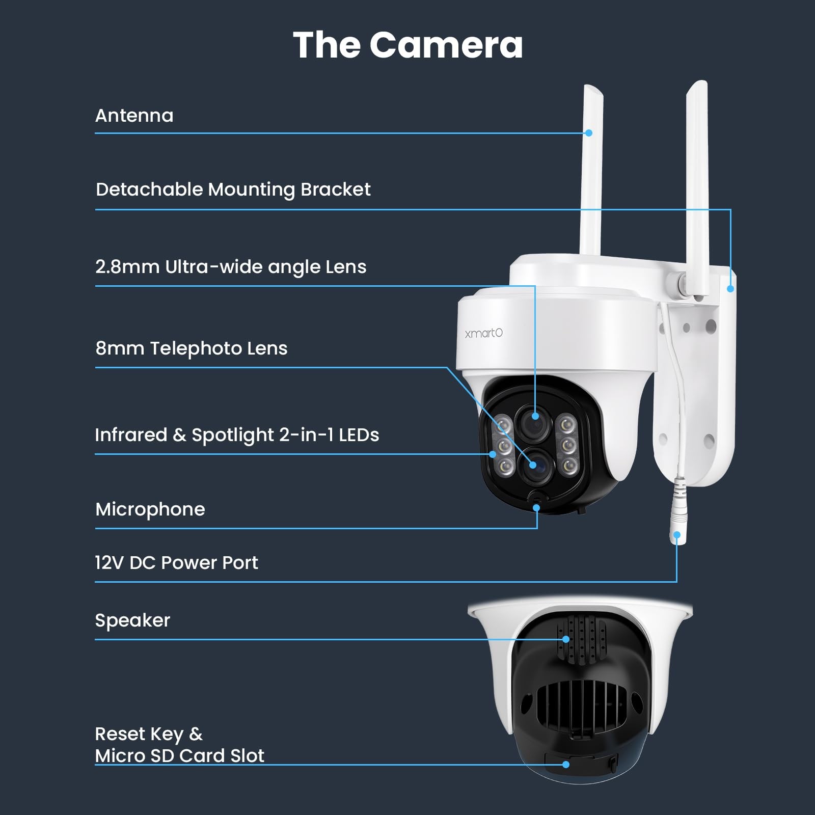 xmartO 10X Zoom Dual Lens PTZ Security Camera，2K 1 Count (Pack of 1), 6MP