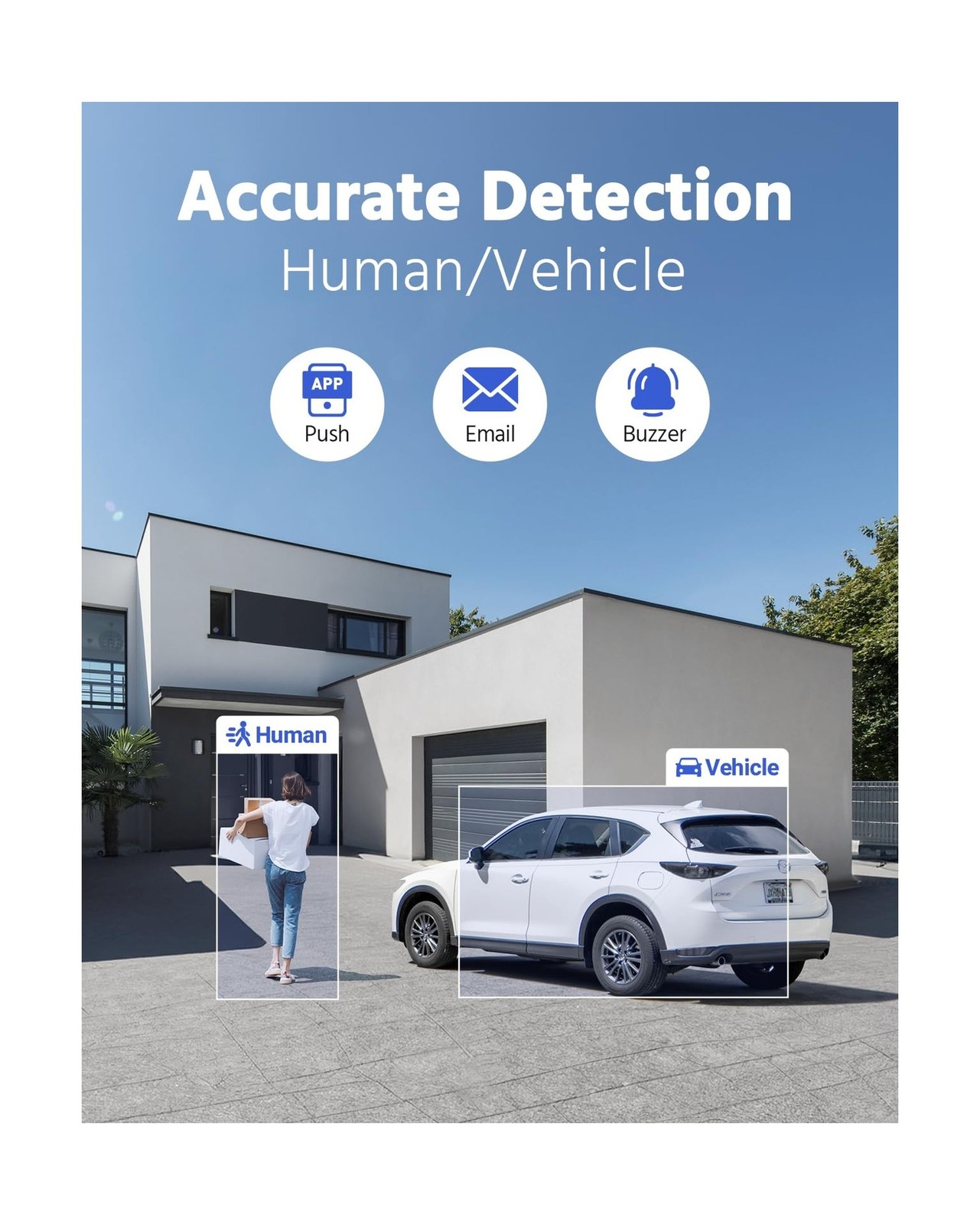 ANNKE 8CH H.265+ 3K Lite Wired Security Camera System with AI Human/Vehicle D…