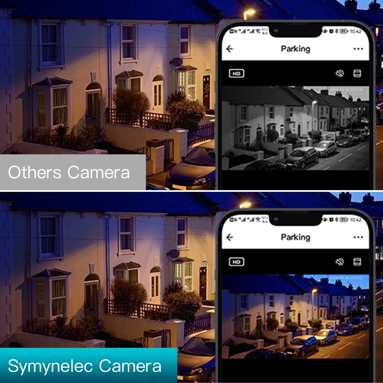 SYMYNELEC Light Bulb Security Camera Outdoor 2.4GHz Only, Only