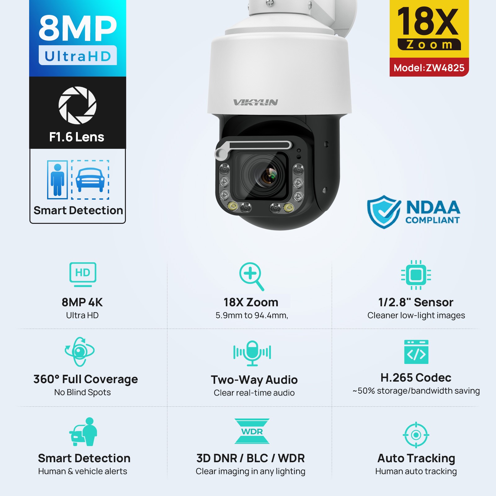 VIKYLIN SmartFind 16POE 16CH NVR 360°view 18×ZOOM 8MP 4K PTZ Camera Systems Lot