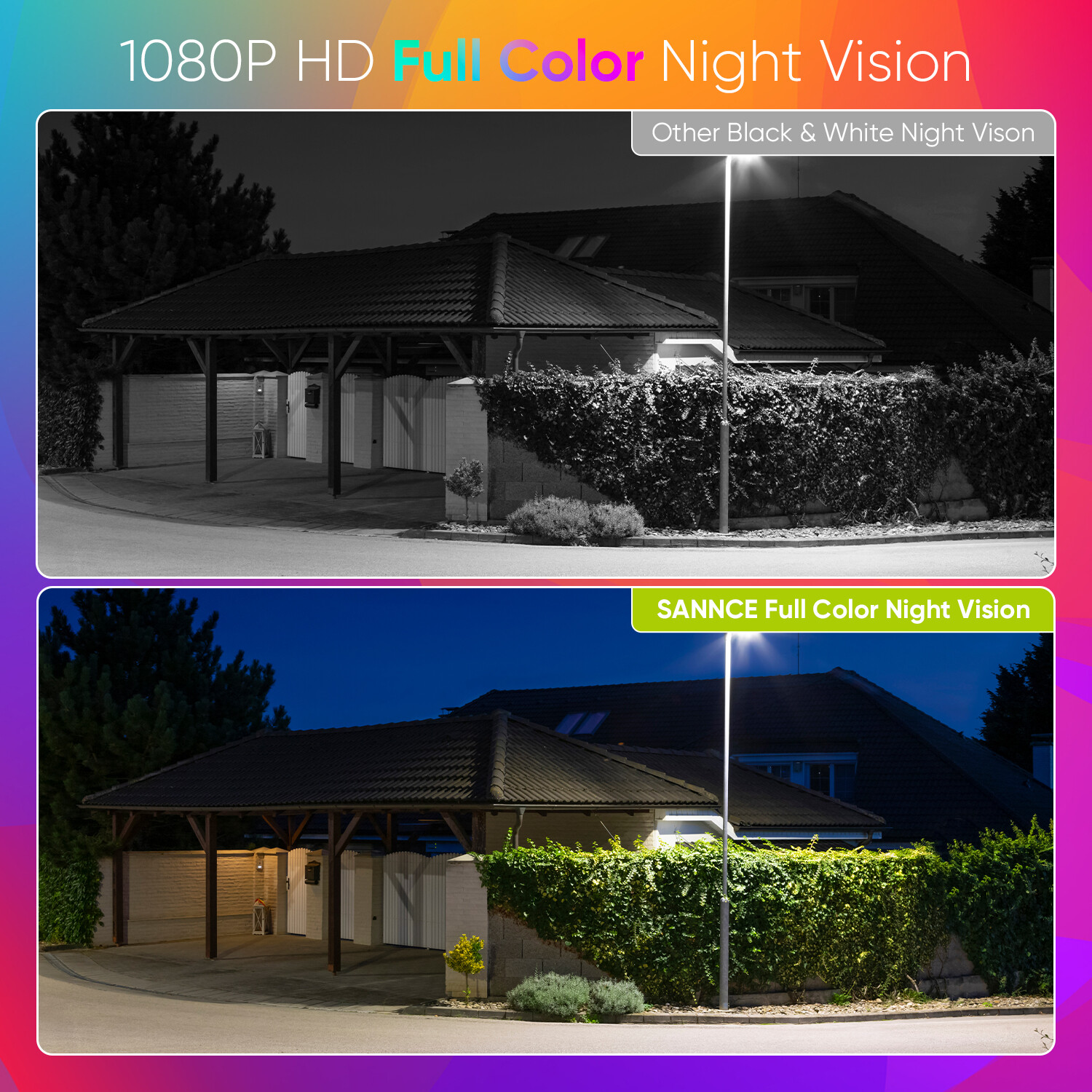 SANNCE 1080P Full Color Night Security Camera Warm Light fr Security CCTV System