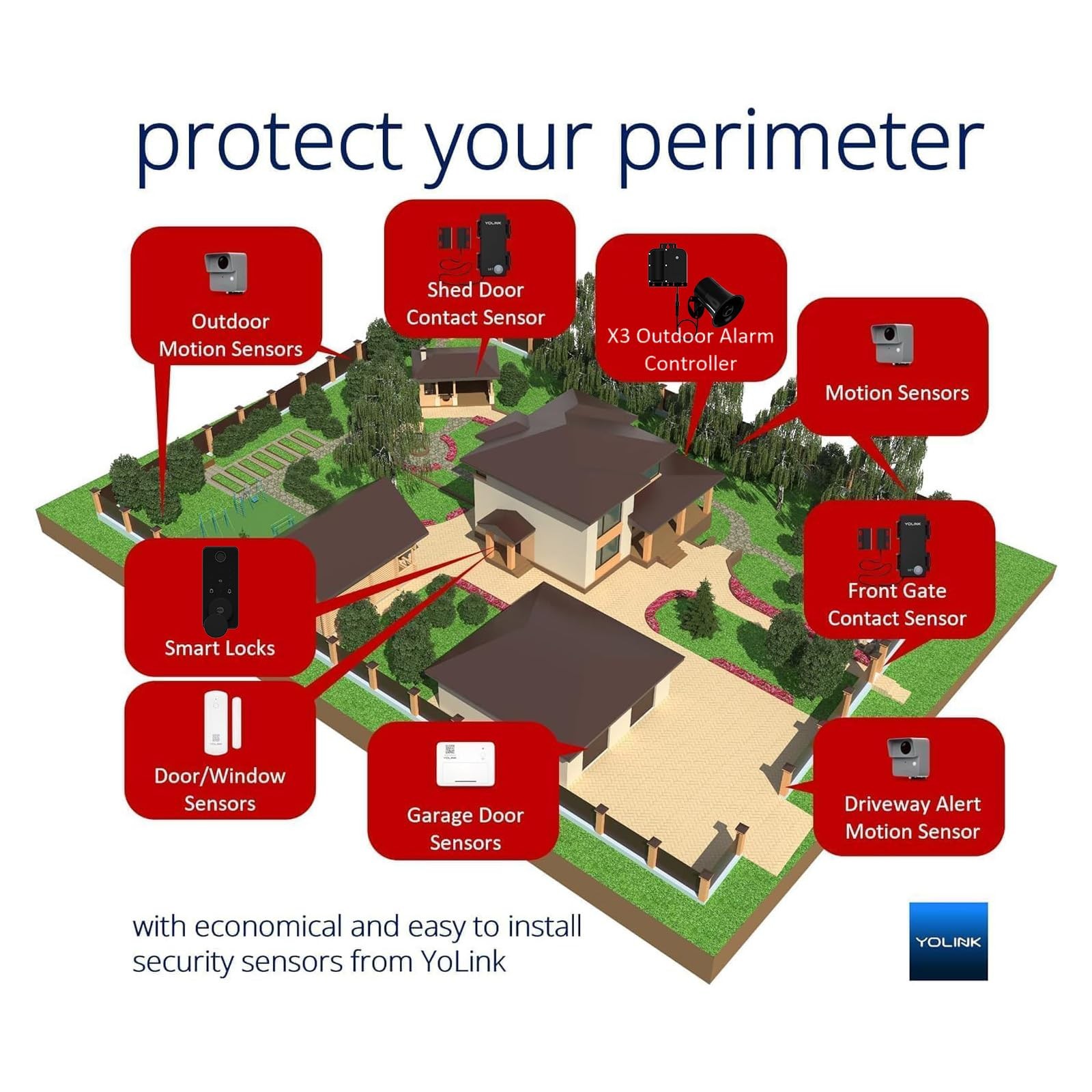 New Best YoLink X3 Version Outdoor Alarm Controller, Ruggedized Battery-Powered