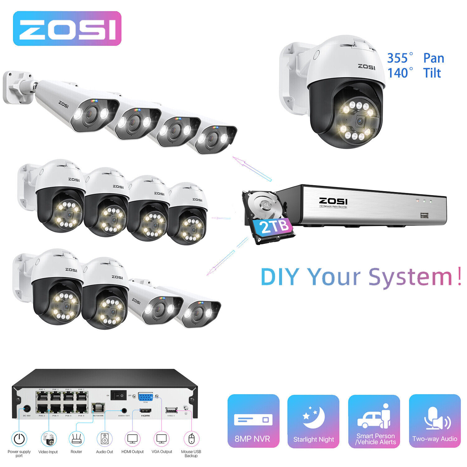 ZOSI 8CH 8MP NVR 5MP Security POE Camera System AI Face/Car Detect PT AI Track