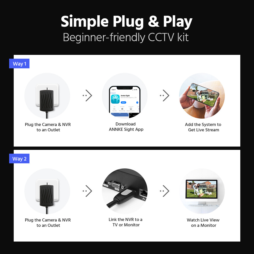 ANNKE 4K 16CH NVR Wireless 8MP WIFI Security IP Camera System Two Way Audio AI