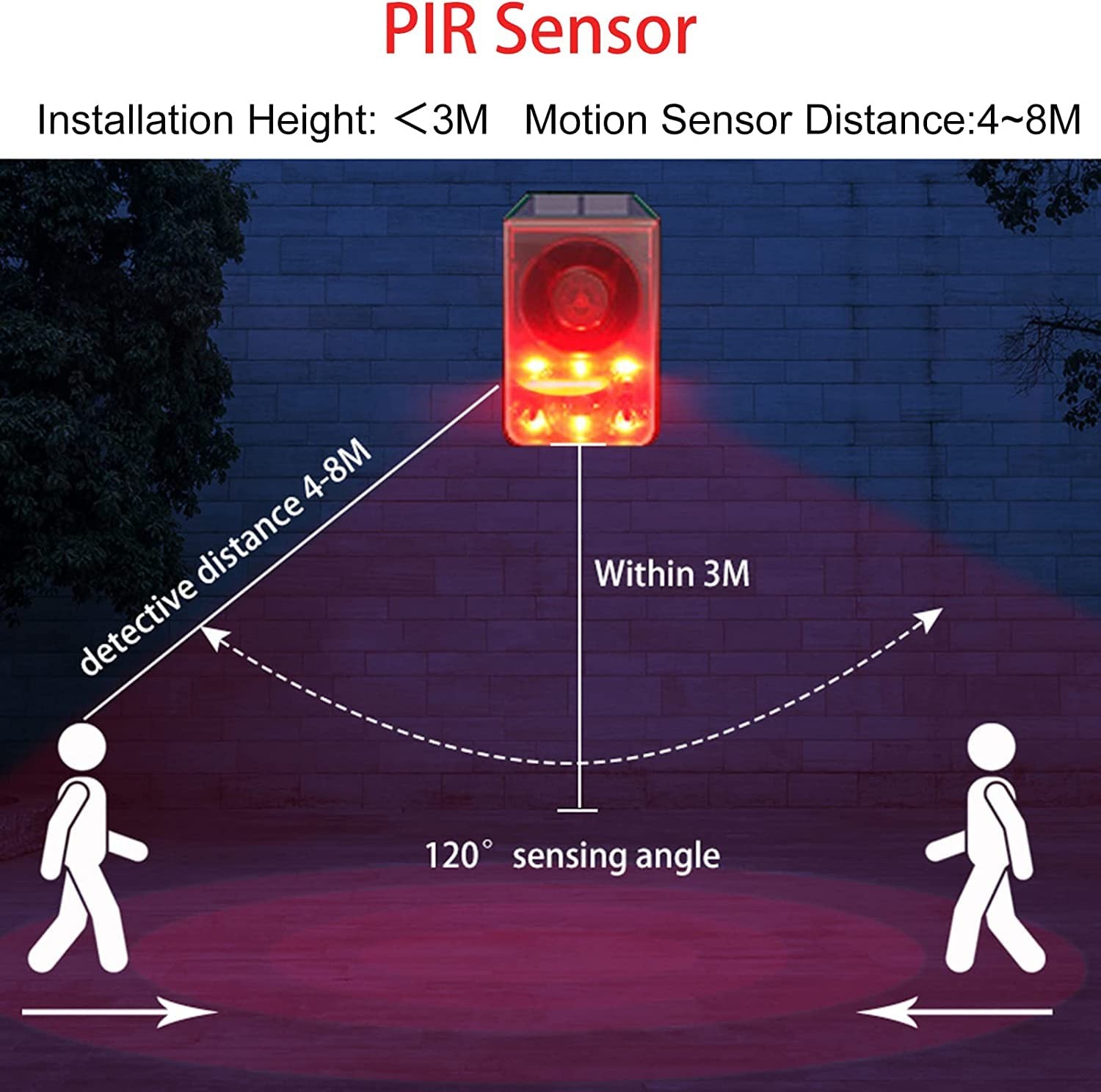 Solar Motion Detector Alarm Light,130db Sound Warning Security Strobe Siren L…