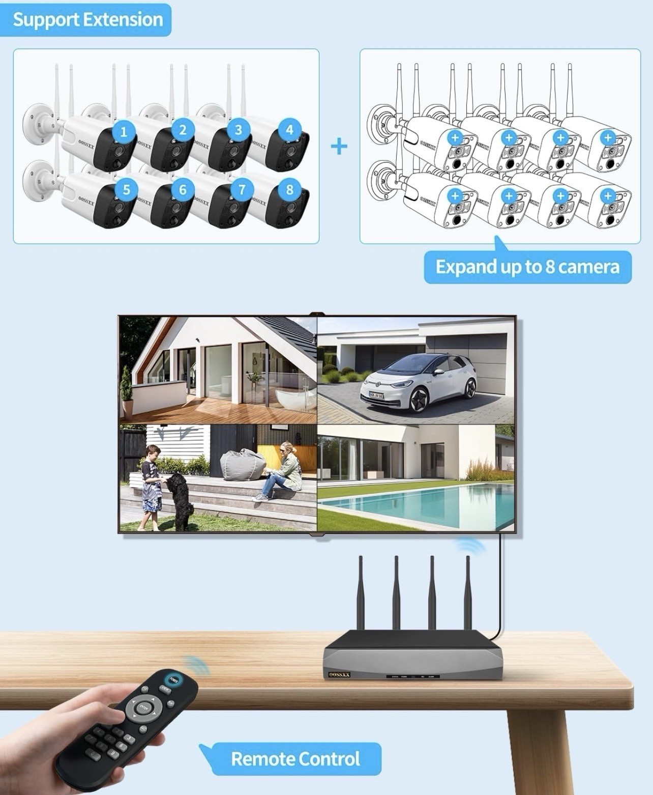 Wireless Security Camera System 8x 5MP Cameras, 4TB, 2-Way Audio, 130°
