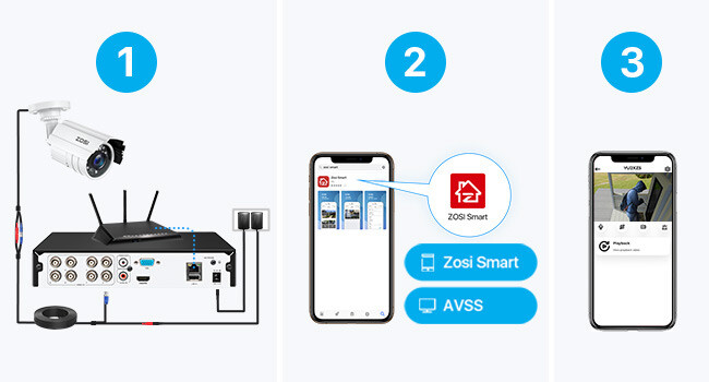 ZOSI 8 Channels 1080p H.265+ Home Security Camera System Outdoor Motion Alerts