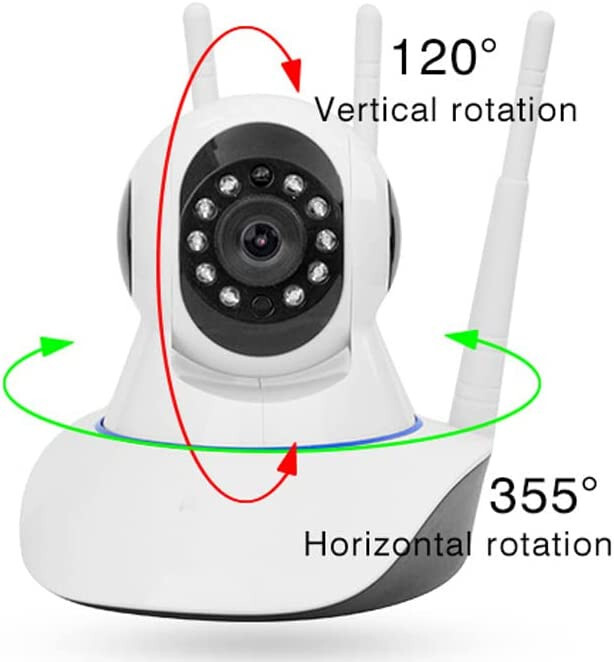 WiFi IP Camera – Pan Tilt Daycare Caregiver Watch Live On Your Smartphone or PC