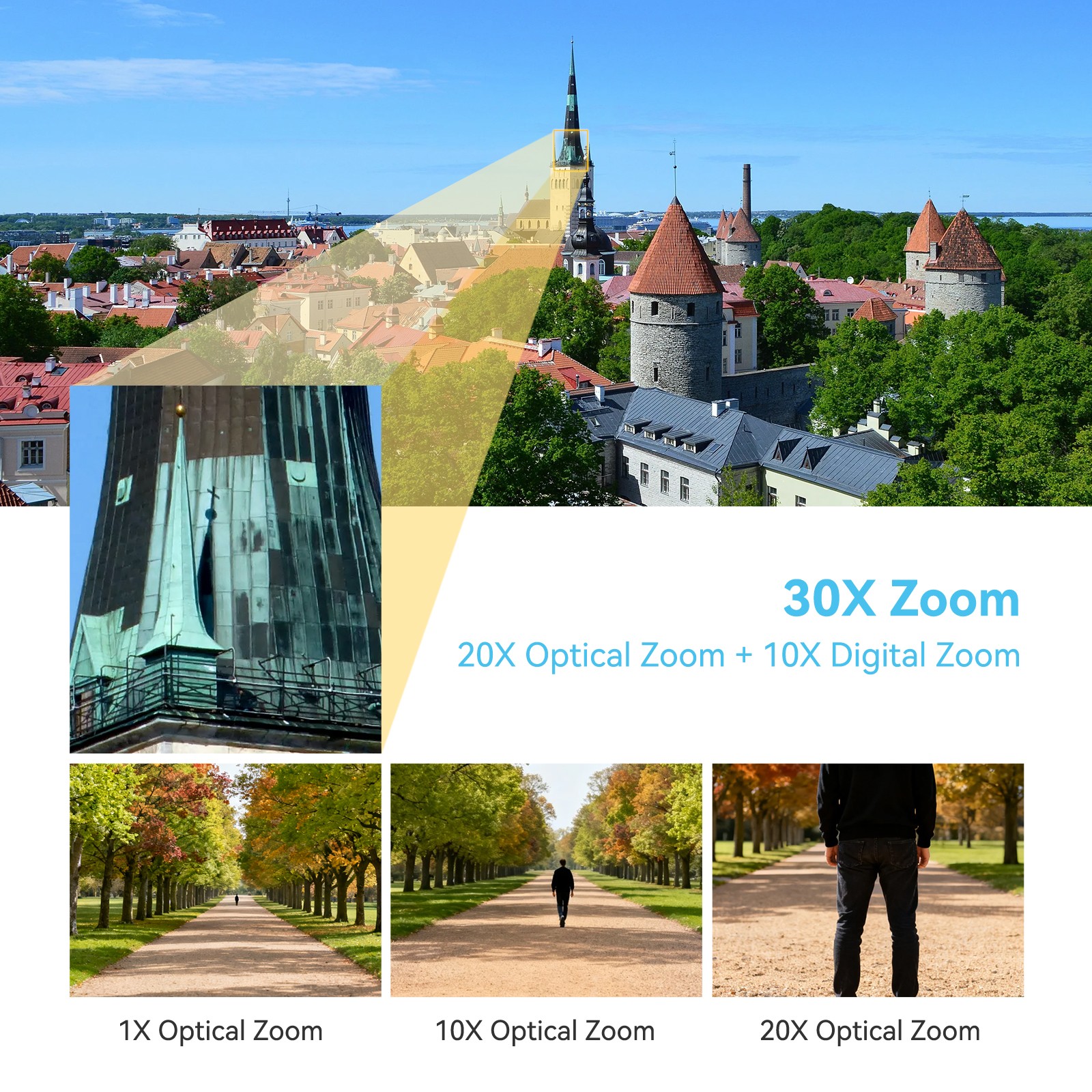 4K 8MP POE PTZ Security IP Camera 20x Optical Zoom CCTV for Onvif Protocol NVR