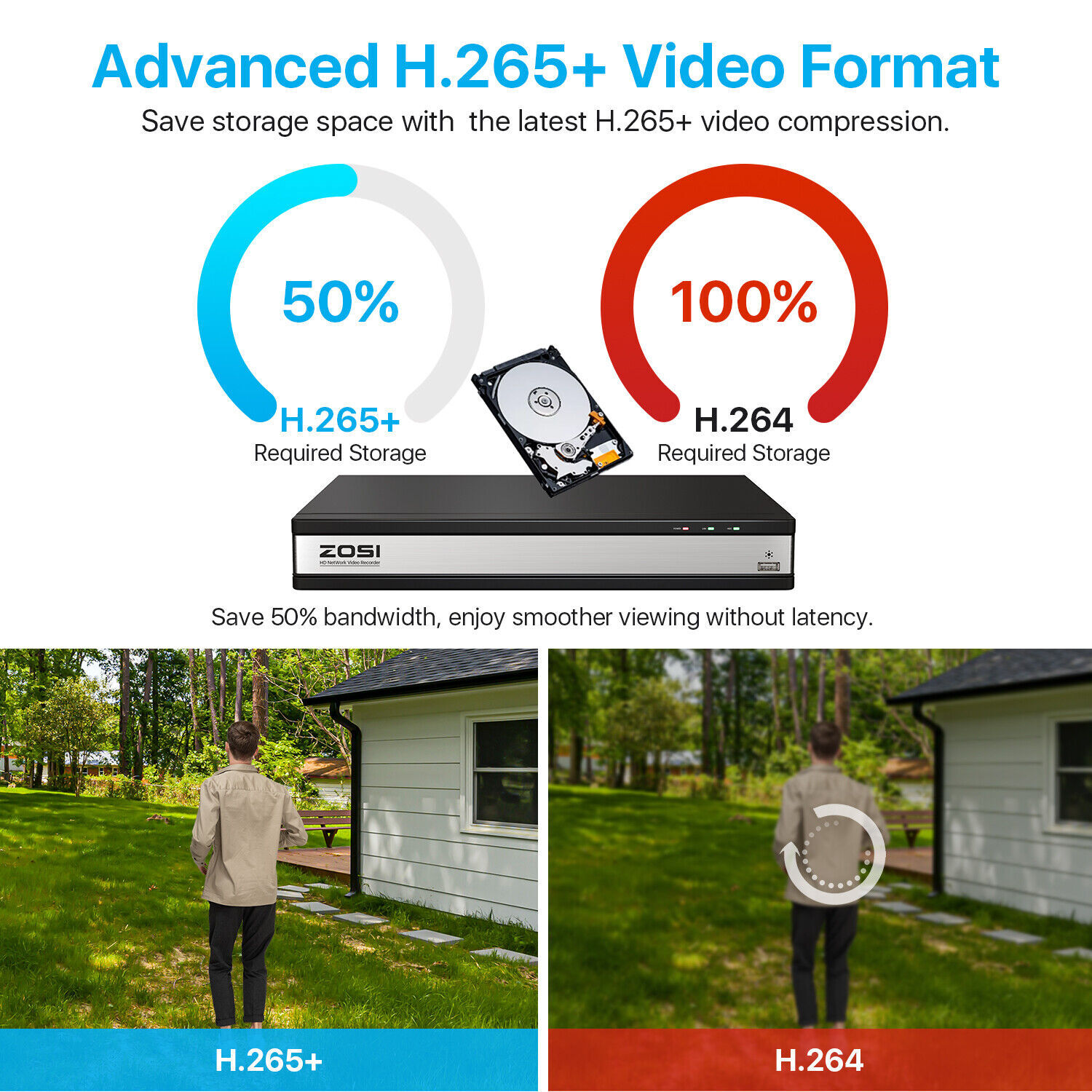 ZOSI 8CH 5MP Lite DVR 1080P 3MP HD wifi Wireless IP Security Camera System CCTV