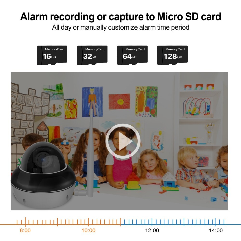 5MP 10XZoom Human Tracking AI wireless Camera P2P Onvif mini PoE MIC PTZ Camera