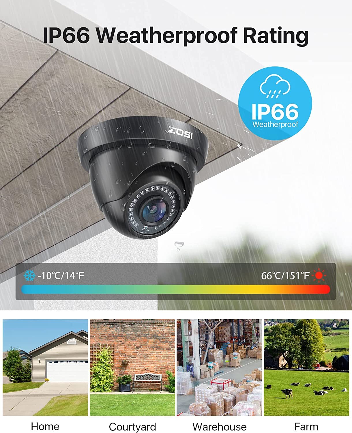 ZOSI 16CH H.265 1080P Home Security Camera System 2TB Outdoor CCTV Dome Camera