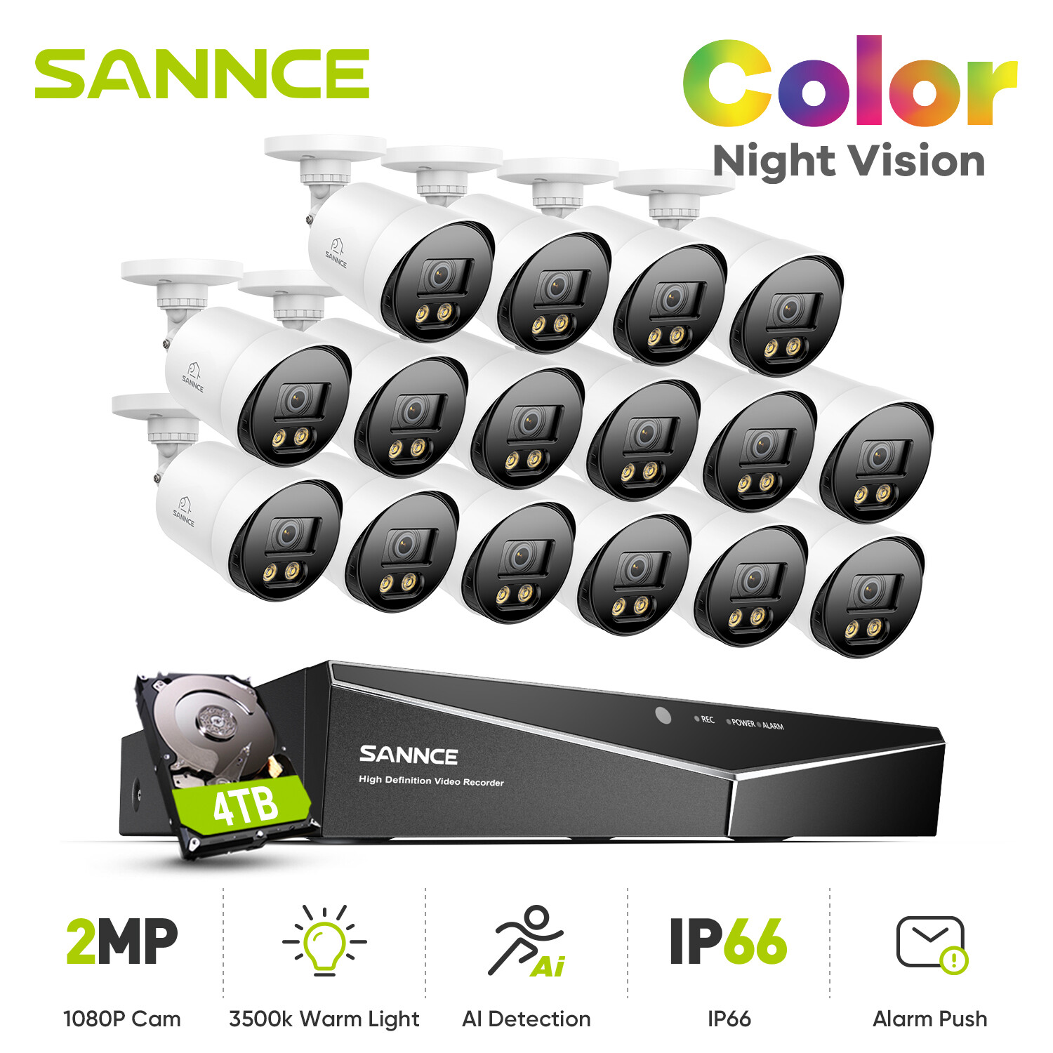SANNCE 1080P HDMI 16CH DVR 2MP Full Color Security Camera System Night Vision AI