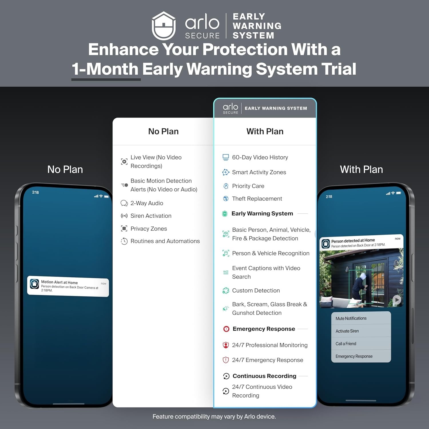Arlo Ultra (3rd Gen – 2025 Release) 4K Security Camera + SmartHub BRAND NEW