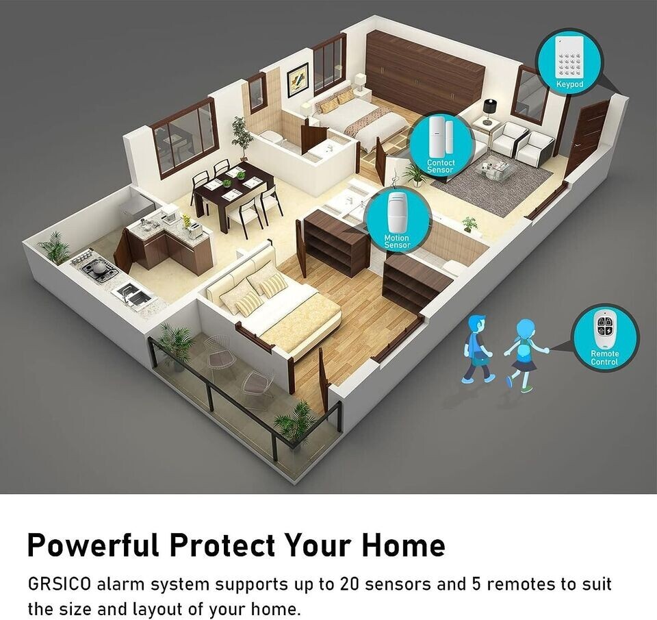 Alarm System for Home Security, Wireless Security 5-Piece kit with Wi-Fi Gateway
