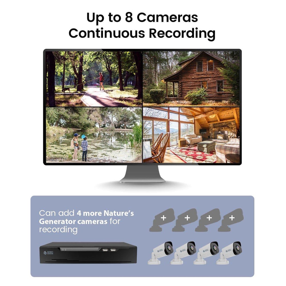 Nature’s Generator Powerhouse 4 Camera System – POE NVR – 5MP – 2TB – NGPHSCS