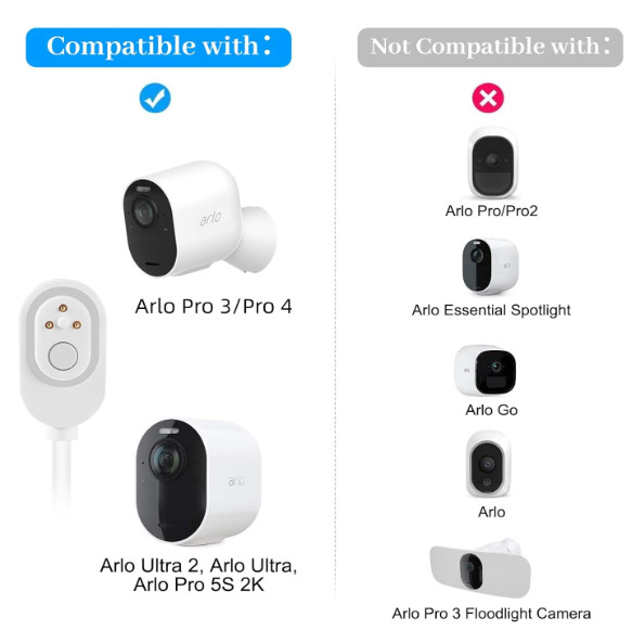 Arlo Camera Charger Outdoor&Indoor, Power for Arlo Pro 3, Arlo Pro 4, Arlo Ultra