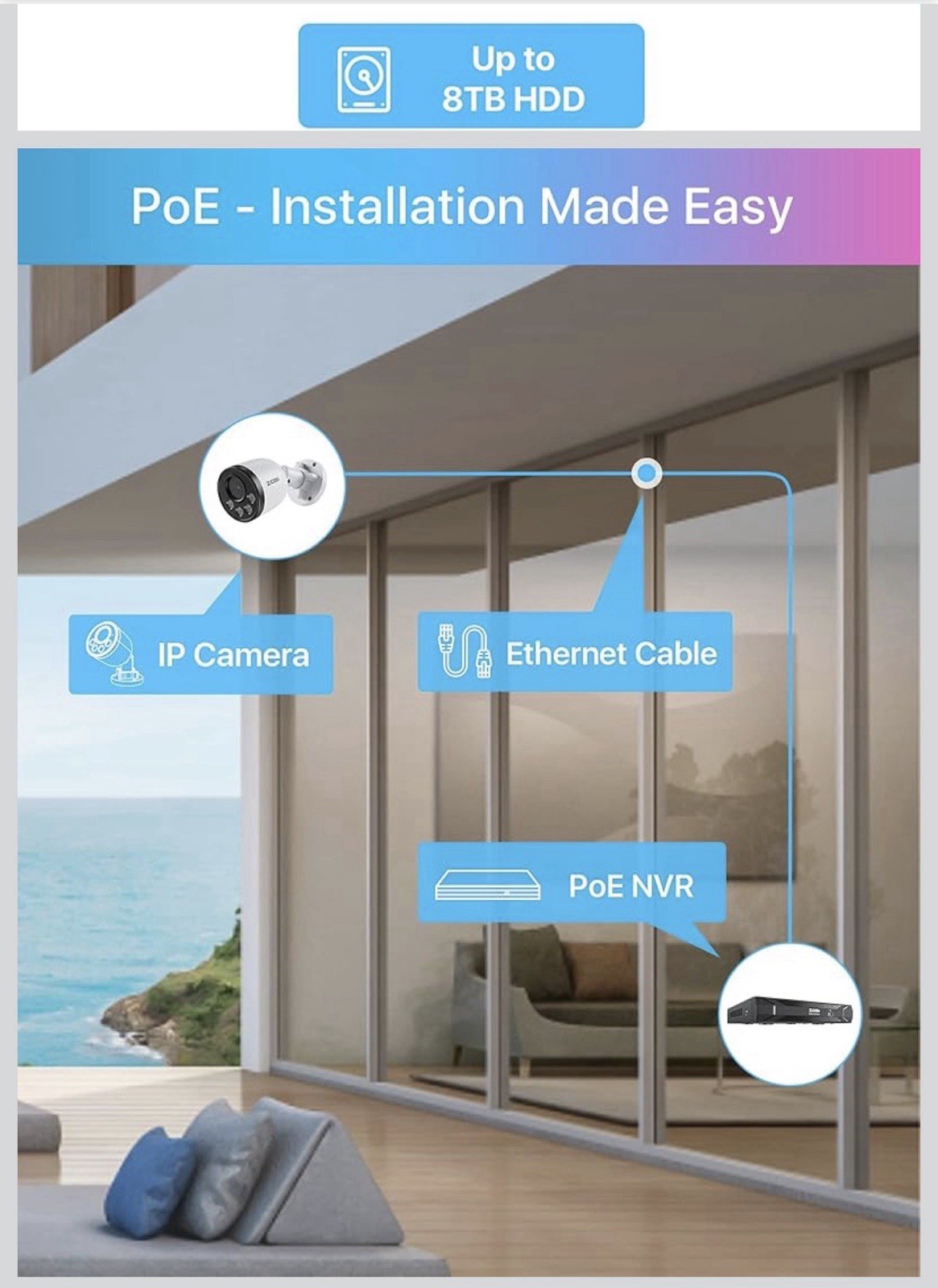 ZOSI 5MP 8CH PoE Security Camera System with Audio,H.265+ 5MP 8 Channel NVR