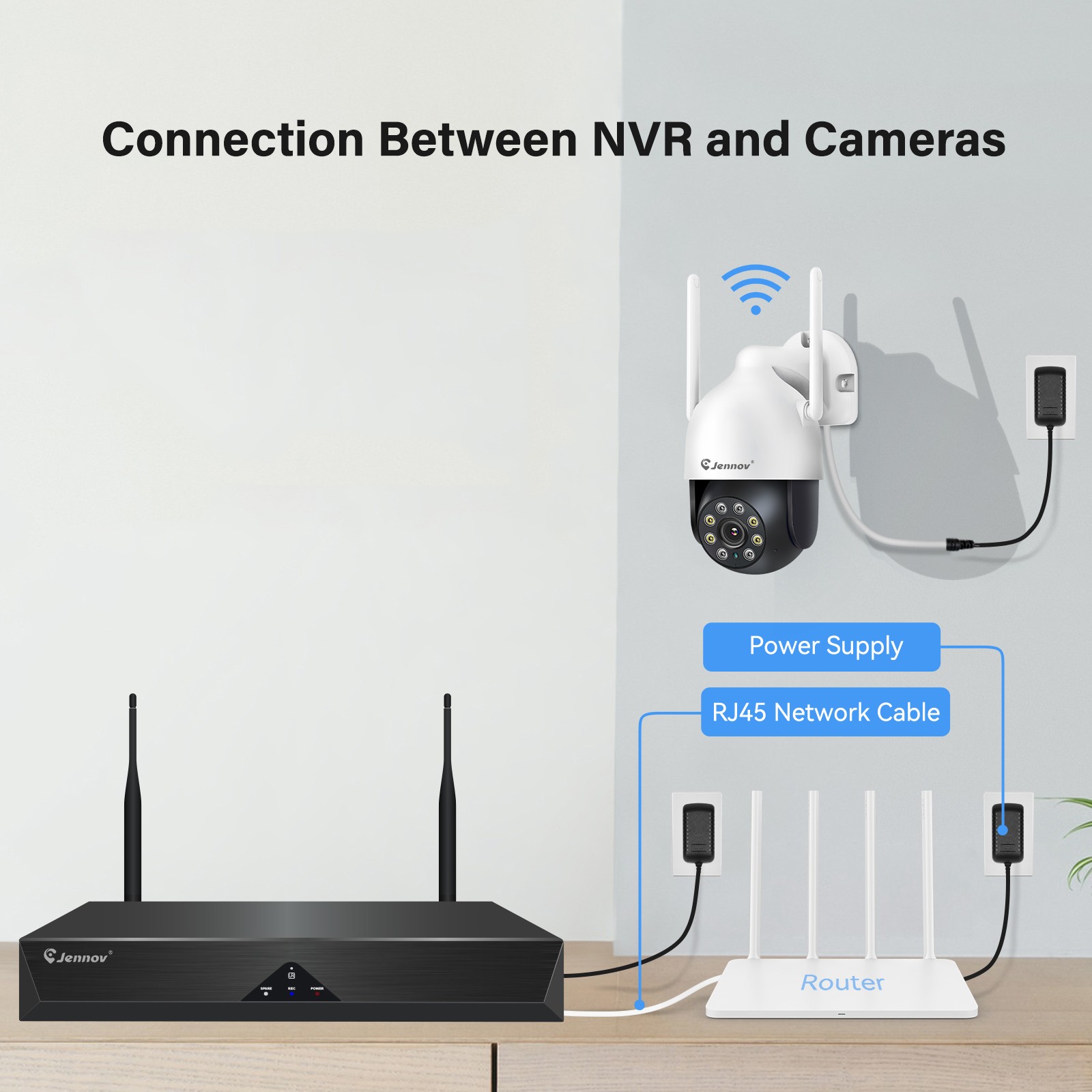 WiFi Wired Security Camera Wireless CCTV System Audio 1TB HDD 5MP 10CH NVR