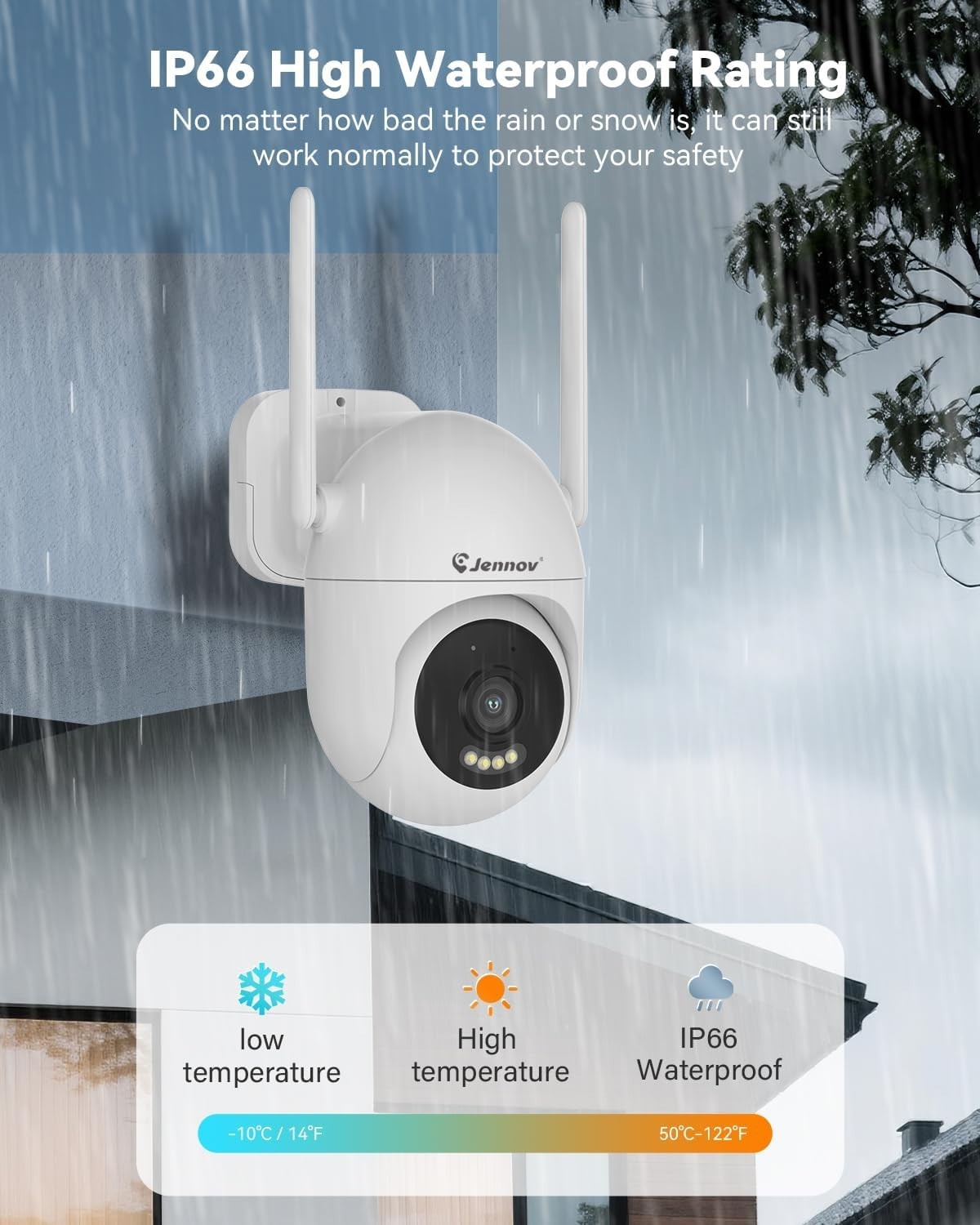 Wireless 5MP Security Camera System with Remote Access & Motion Alerts – No Fees