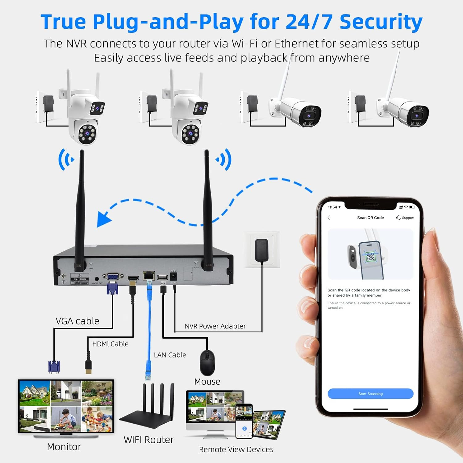 Wireless Security Camera NVR System, 2 Bullet Cam + 2 Dome Cam, 6 Screen Max. up