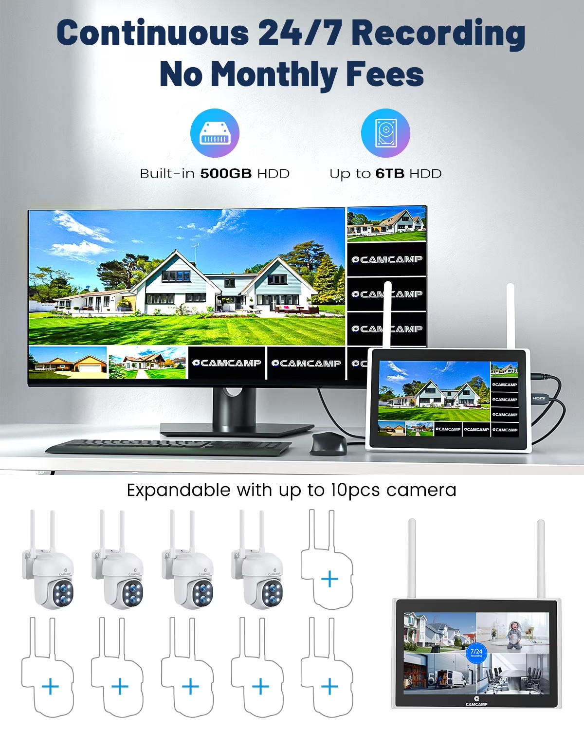 SC37 10CH Wired Security Camera System Outdoor with 500G Hard Drive, 2K 10.1″ LC
