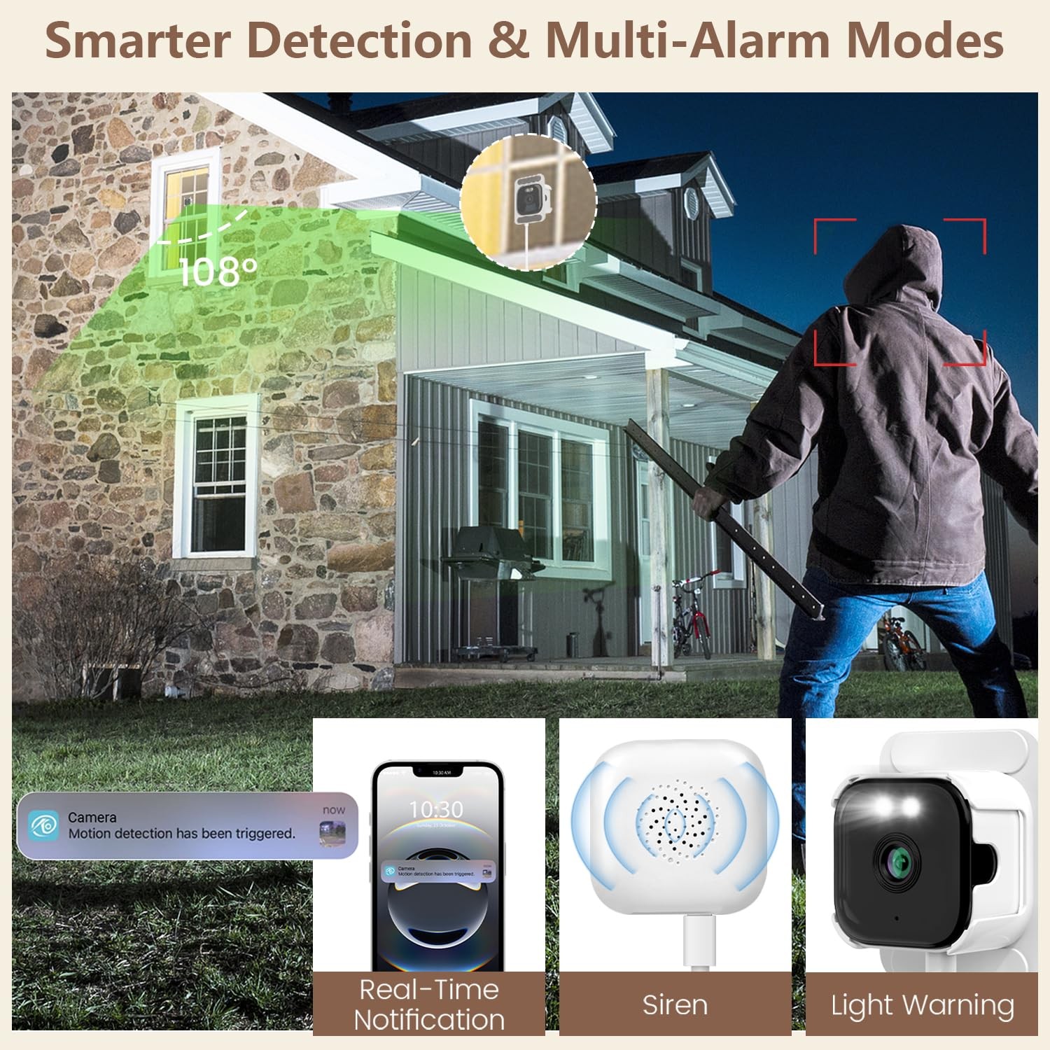 3MP 2K Window Camera, 2.4GHz & 5GHz WiFi Indoor Cameras for 2 Pack, White