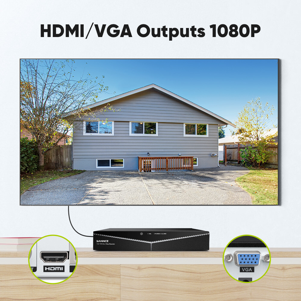 SANNCE 16CH 5IN1 DVR 1080P Home Security Camera System Outdoor IR Night Vision