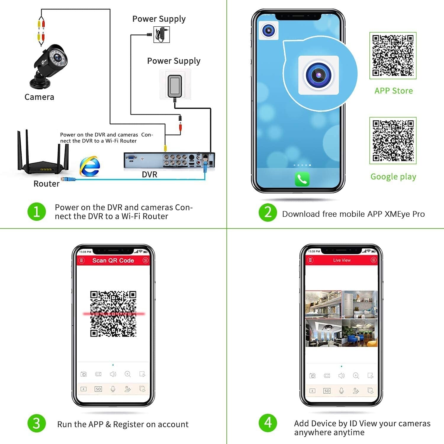 Camara Para Casa De Seguridad 4 Camaras De Casa – Home Security Camera System