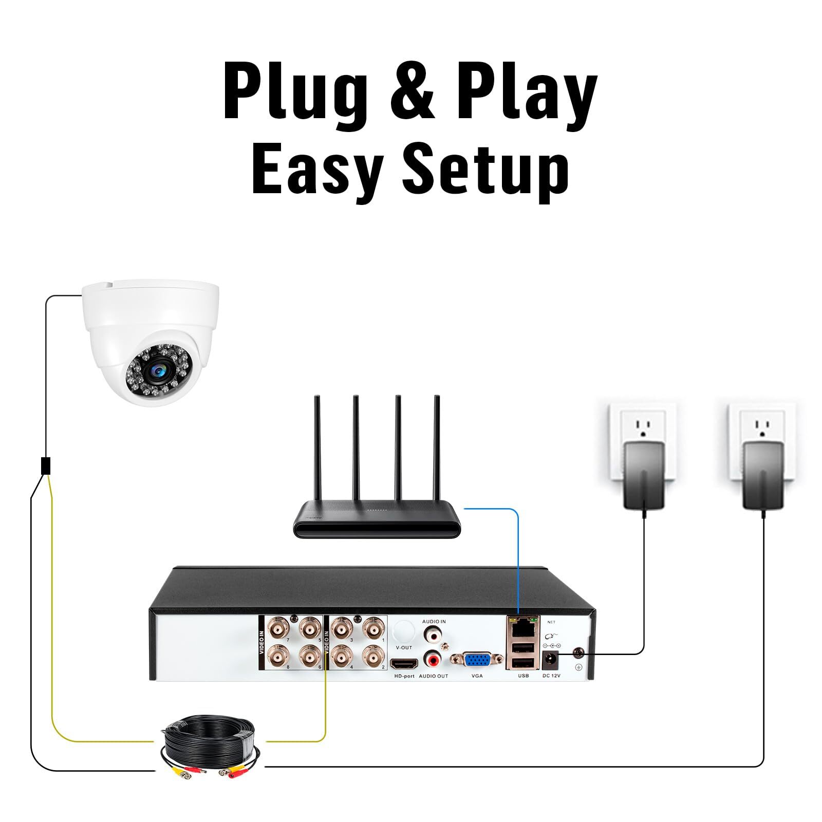 8CH 5MP Lite DVR H.265+ 1080p Surveillance Security Camera System Outdoor